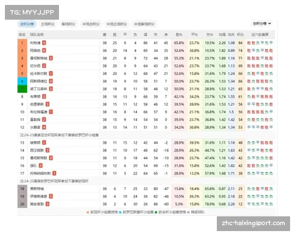 曼城英超赛程全解析对手情况与比赛安排详解